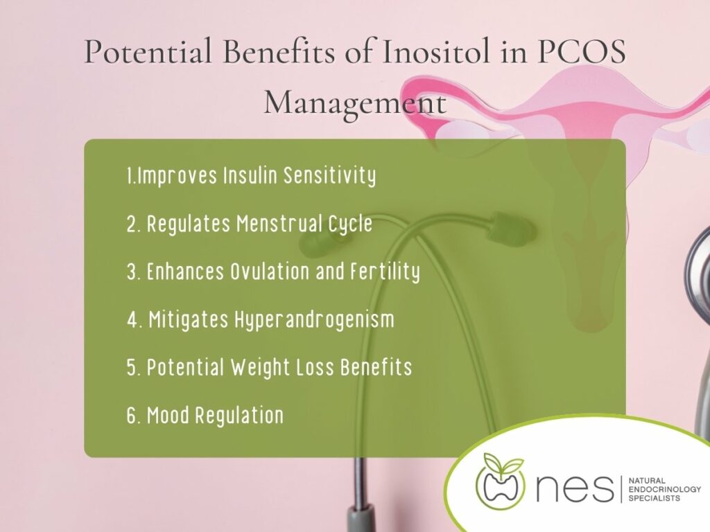 An illustration showing the POTENTIAL BENEFITS OF INOSITOL IN PCOS MANAGEMENT