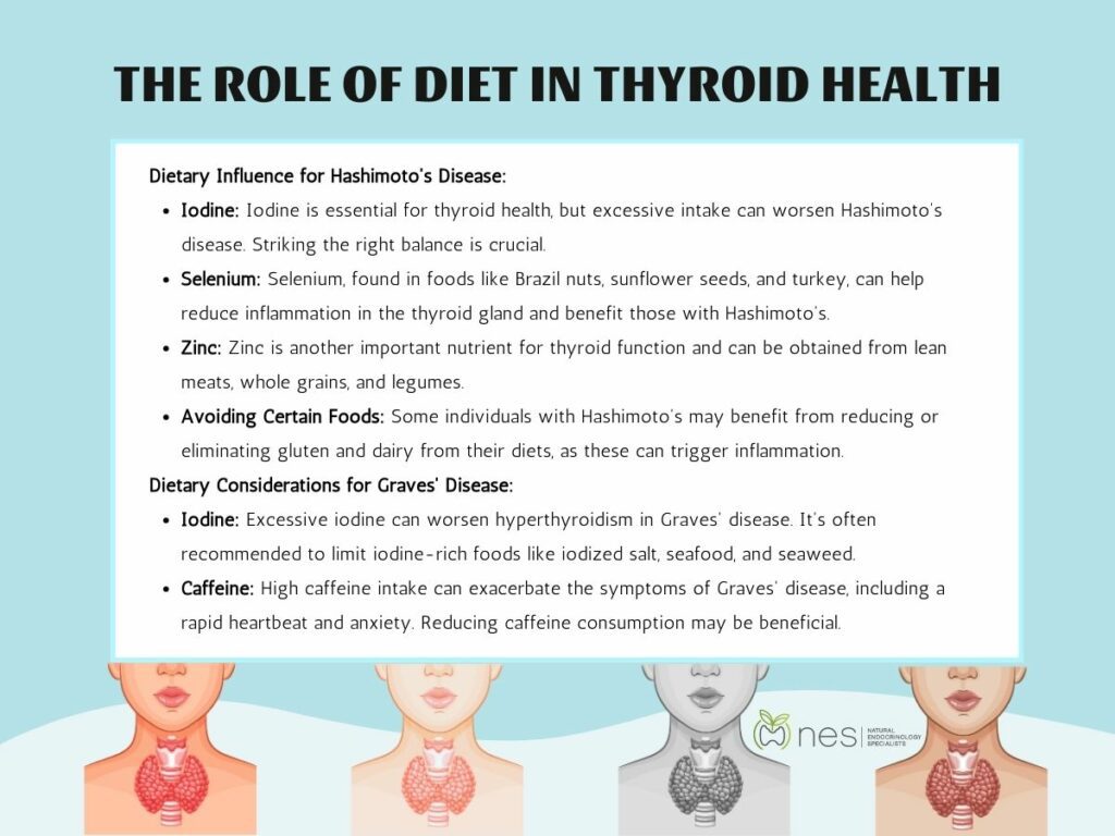 lifestyle changes to support thyroid health