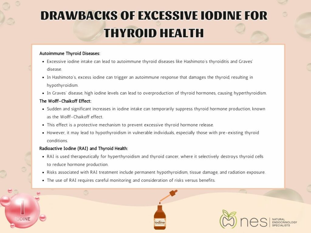 role of iodine in thyroid health