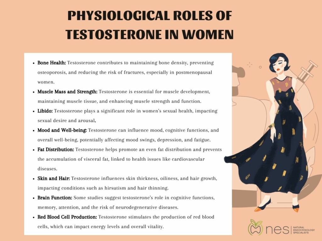 role of testosterone