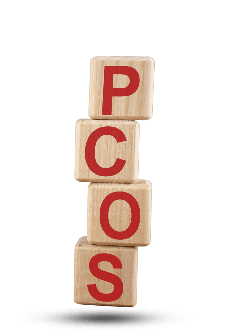 pcos pictorial representation