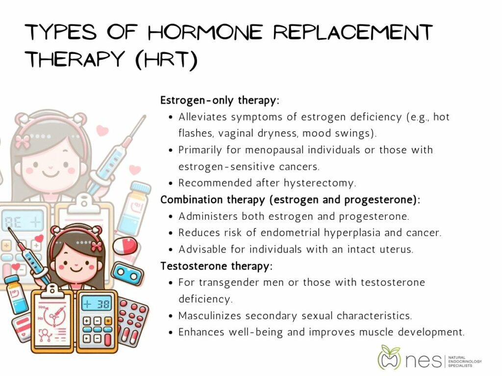 impact of hormone replacement therapy on mental health