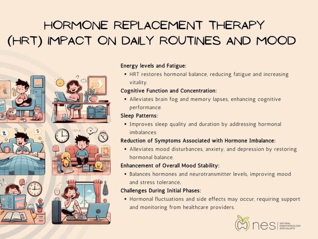 impact of hormone replacement therapy on mental health